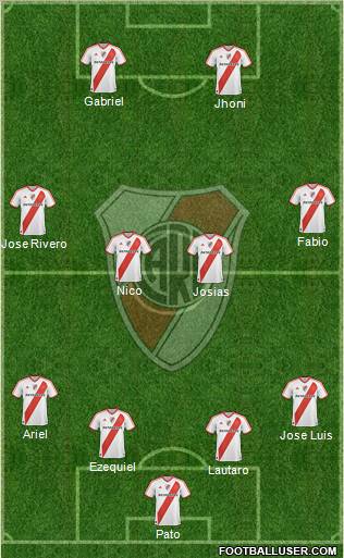 River Plate Formation 2011