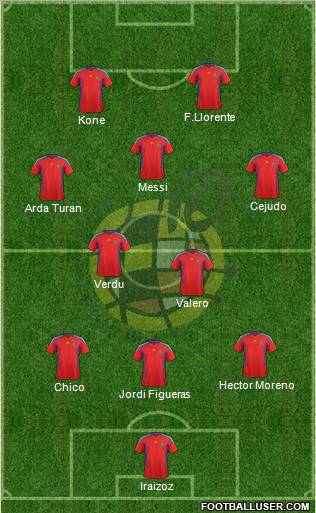 Spain Formation 2011