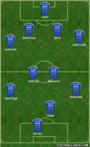 Chelsea Formation 2011