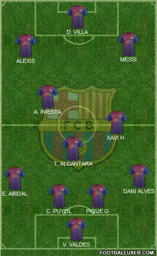 F.C. Barcelona Formation 2011