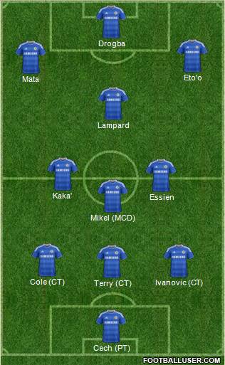 Chelsea Formation 2011