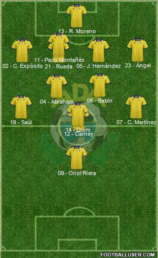A.D. Alcorcón Formation 2011