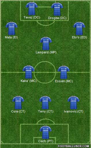 Chelsea Formation 2011