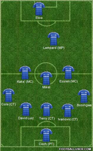 Chelsea Formation 2011