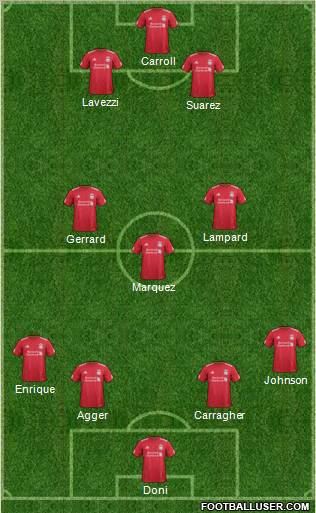 Liverpool Formation 2011