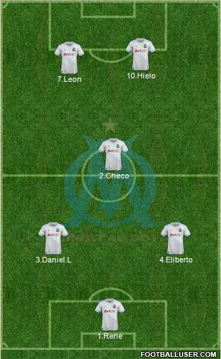 Olympique de Marseille Formation 2011