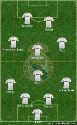 Real Madrid C.F. Formation 2011