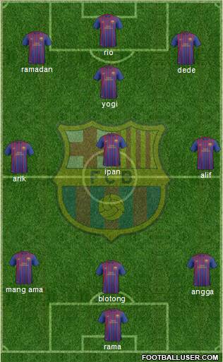 F.C. Barcelona B Formation 2011