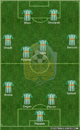 Lechia Gdansk Formation 2011