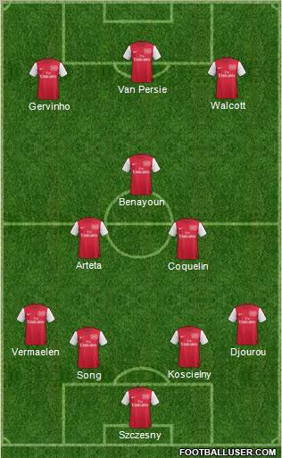 Arsenal Formation 2011