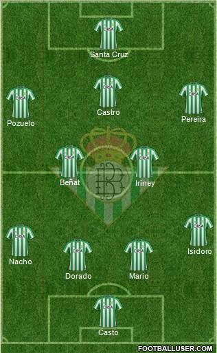 Real Betis B., S.A.D. Formation 2011