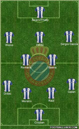 R.C.D. Espanyol de Barcelona S.A.D. Formation 2011
