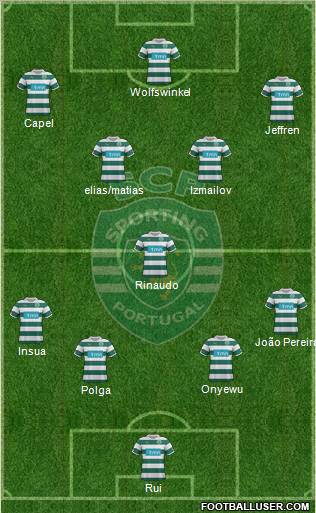 Sporting Clube de Portugal - SAD Formation 2011