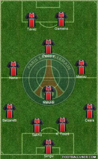 Paris Saint-Germain Formation 2011