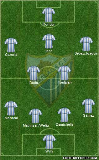 Málaga C.F., S.A.D. Formation 2011