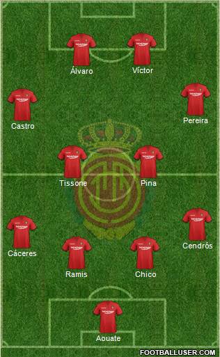 R.C.D. Mallorca S.A.D. Formation 2011