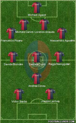 Cagliari Formation 2011