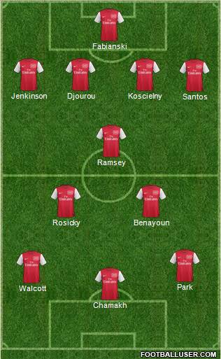 Arsenal Formation 2011