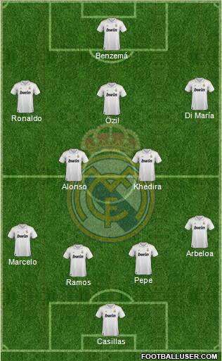 Real Madrid C.F. Formation 2011