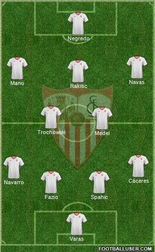 Sevilla F.C., S.A.D. Formation 2011