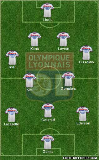 Olympique Lyonnais Formation 2011