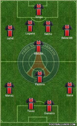 Paris Saint-Germain Formation 2011