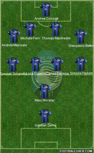 Atalanta Formation 2011