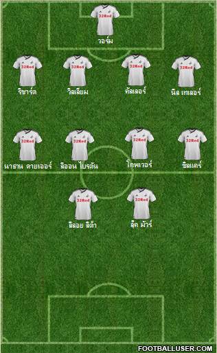 Swansea City Formation 2011