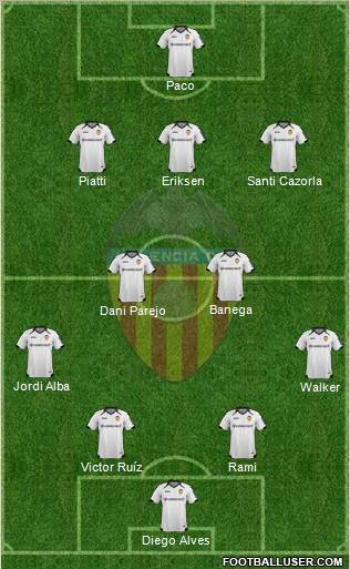 Valencia C.F., S.A.D. Formation 2011