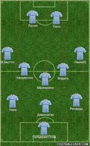 Manchester City Formation 2011