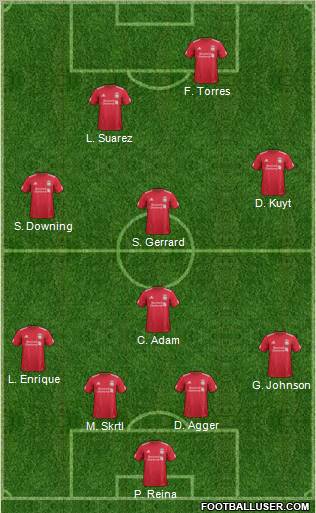 Liverpool Formation 2011