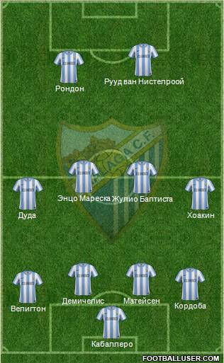 Málaga C.F., S.A.D. Formation 2011
