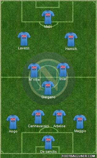 Napoli Formation 2011