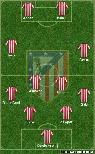 C. Atlético Madrid S.A.D. Formation 2011