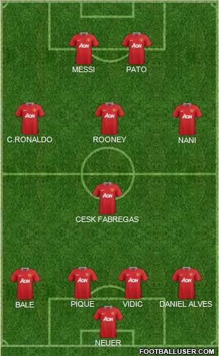 Manchester United Formation 2011