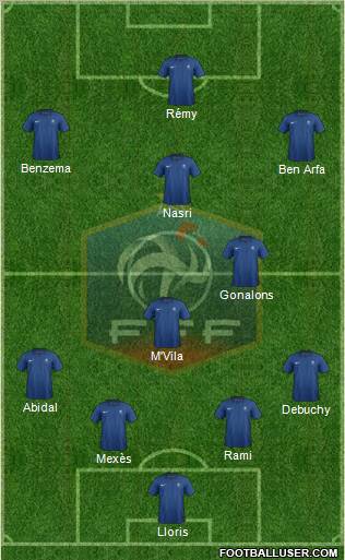 France Formation 2011