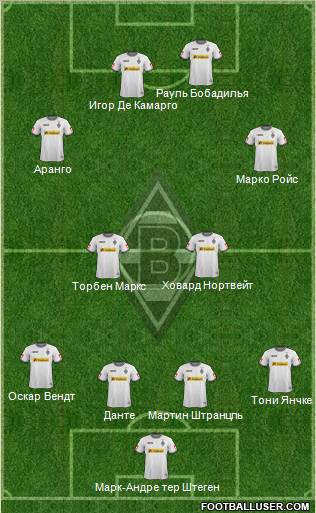 Borussia Mönchengladbach Formation 2011