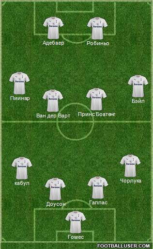 Tottenham Hotspur Formation 2011
