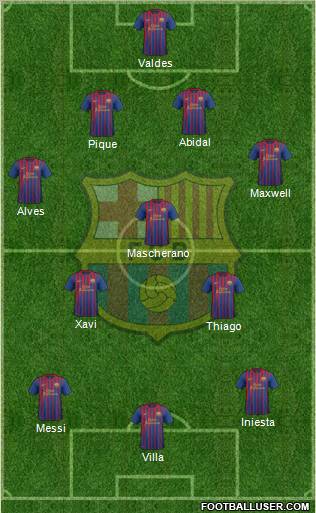 F.C. Barcelona Formation 2011