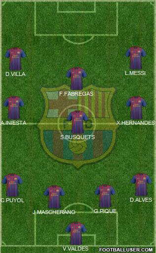 F.C. Barcelona Formation 2011