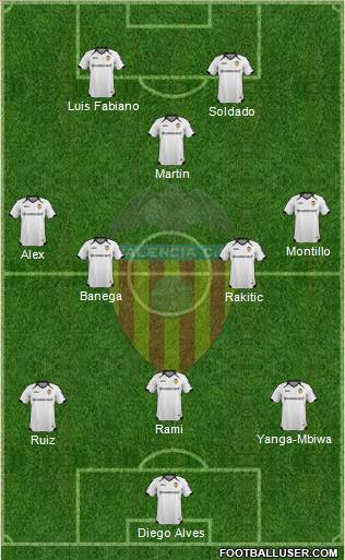 Valencia C.F., S.A.D. Formation 2011