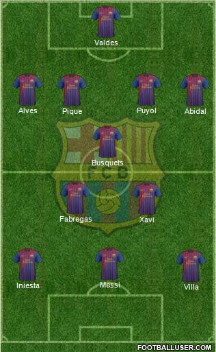 F.C. Barcelona Formation 2011
