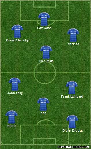 Chelsea Formation 2011