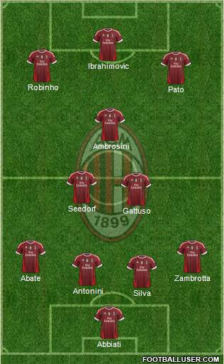 A.C. Milan Formation 2011