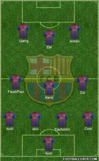 F.C. Barcelona Formation 2011