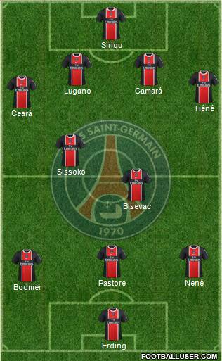 Paris Saint-Germain Formation 2011