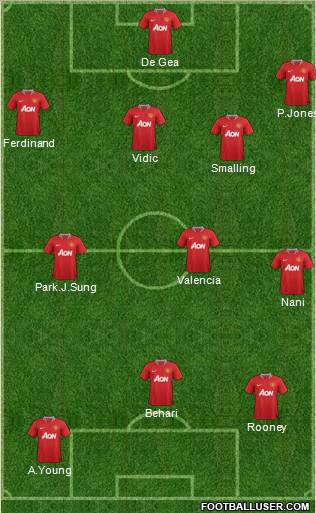 Manchester United Formation 2011