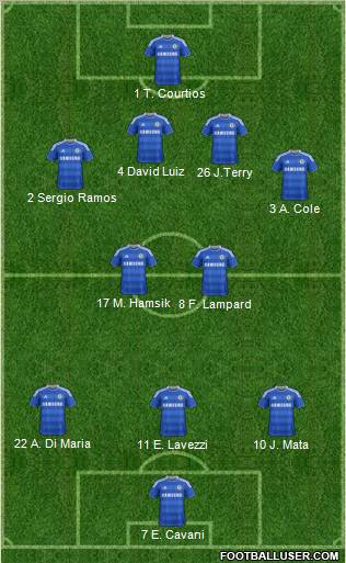 Chelsea Formation 2011