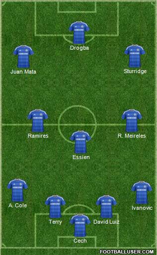 Chelsea Formation 2011