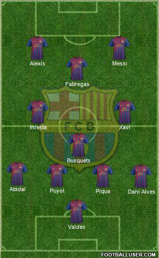 F.C. Barcelona Formation 2011